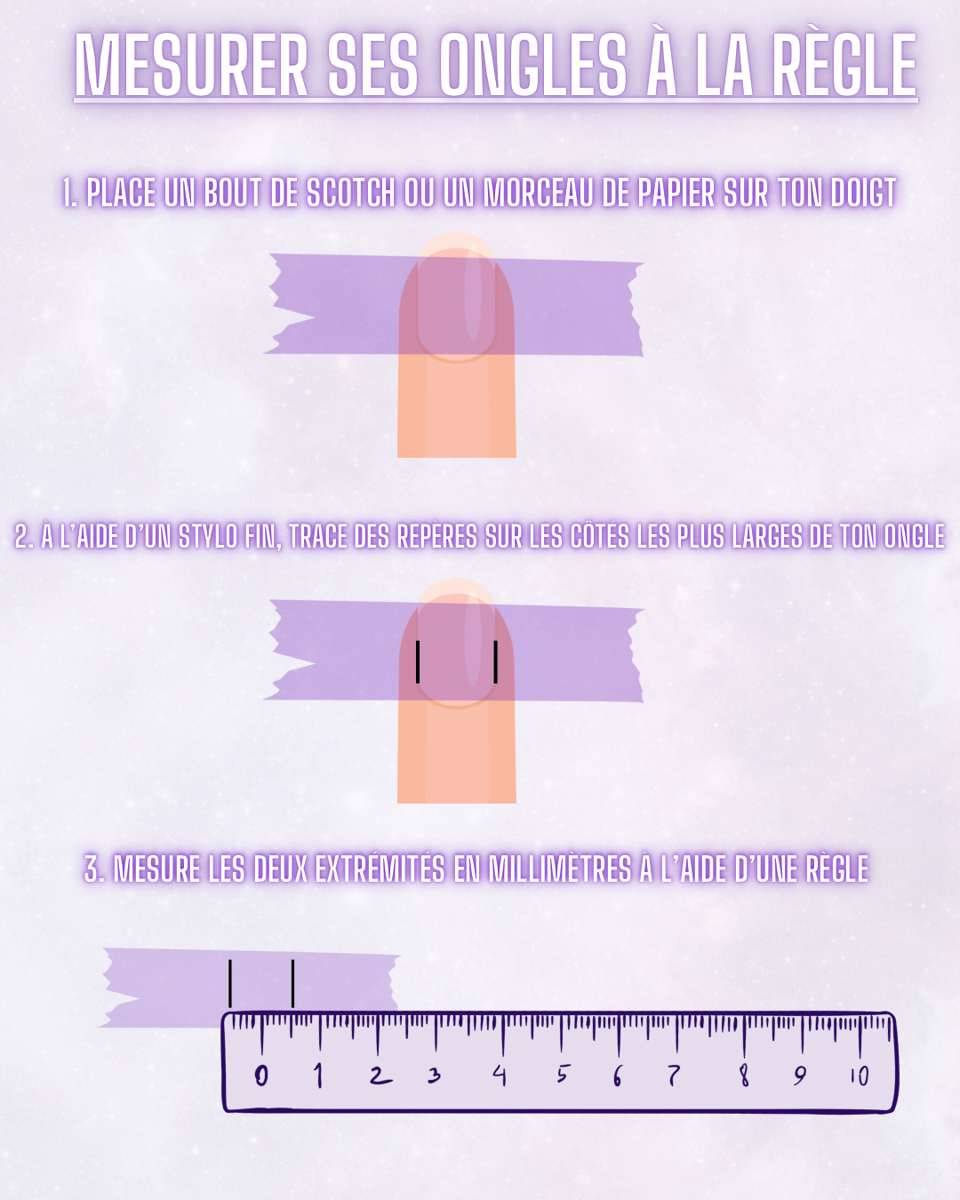 Mesurer ses ongles